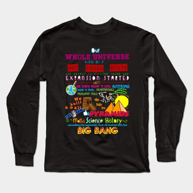 Big Bang Theory Long Sleeve T-Shirt by hereticwear